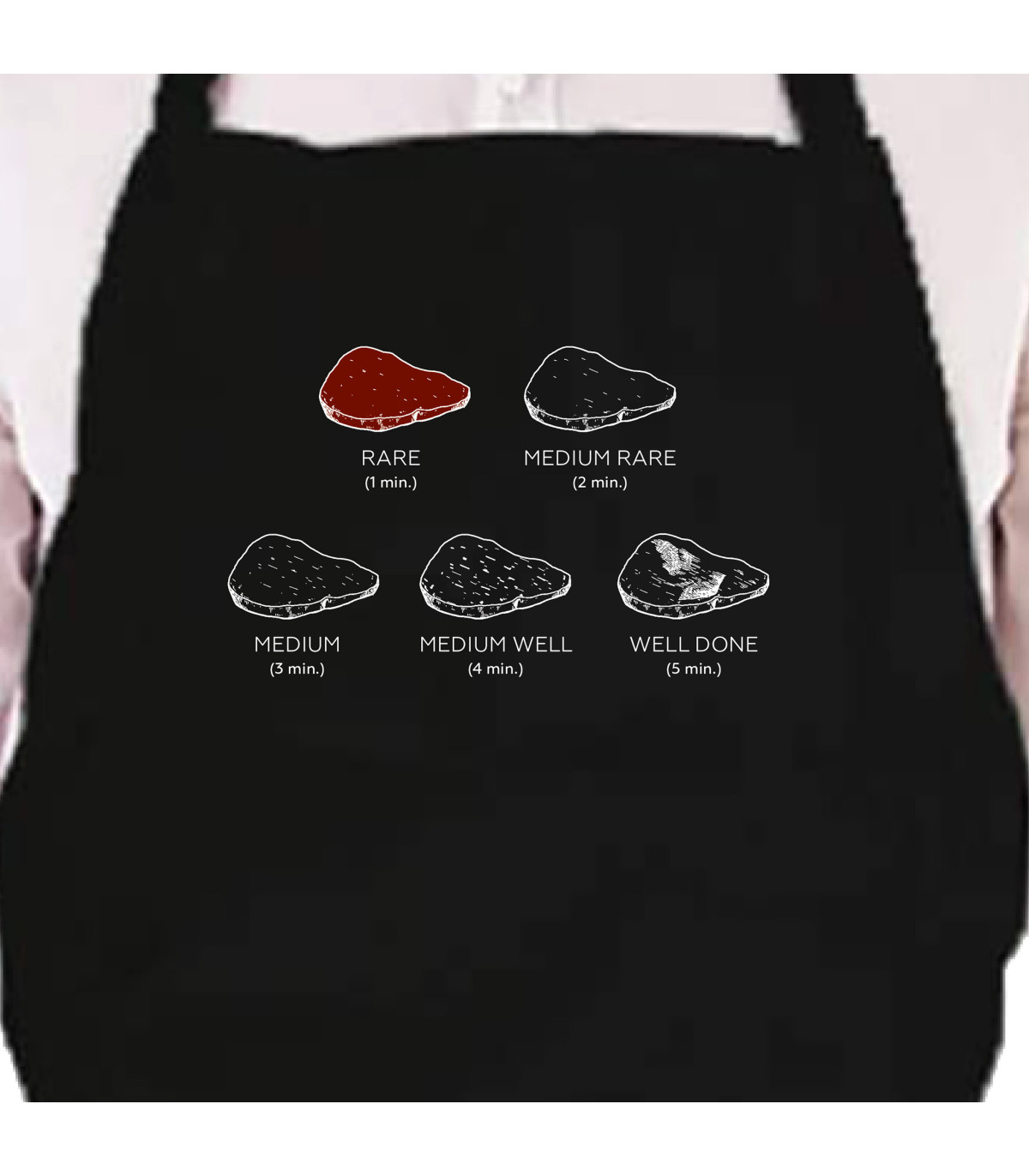 Zástěra Jde o steak