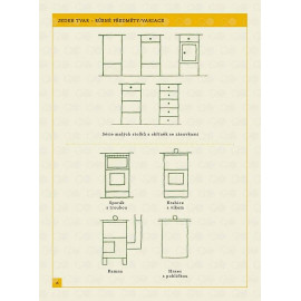 Jak nakreslit téměř cokoli snadno a rychle