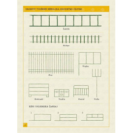 Jak nakreslit téměř cokoli snadno a rychle