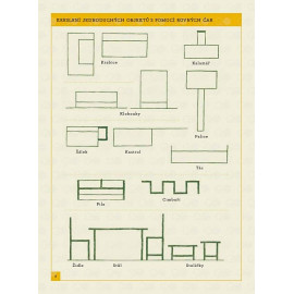Jak nakreslit téměř cokoli snadno a rychle