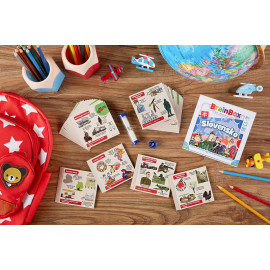 Brainbox - Slovensko