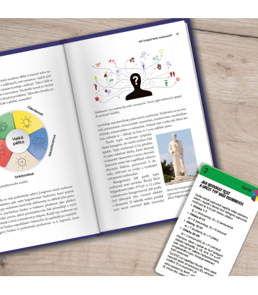 Psychologický test  Carl G. Jung