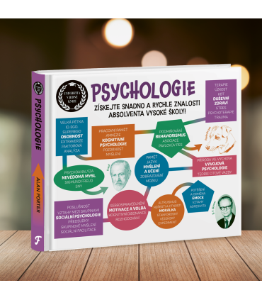 Univerzita v jedné knize: Psychologie