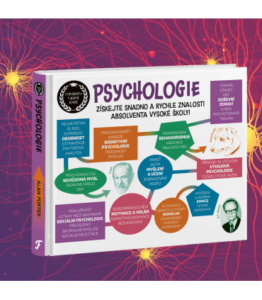 Univerzita v jedné knize: Psychologie