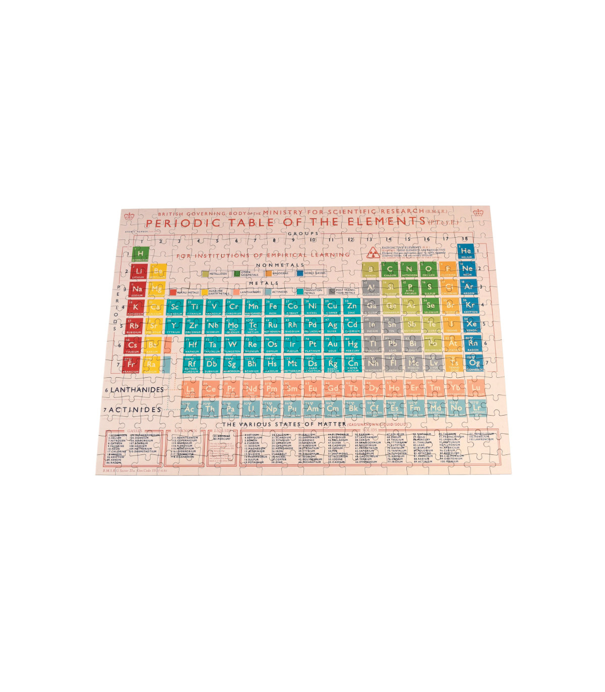 Puzzle v tube – Periodická tabuľka prvkov