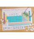 Puzzle v tube – Periodická tabuľka prvkov