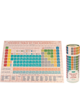 Puzzle v tube – Periodická tabuľka prvkov