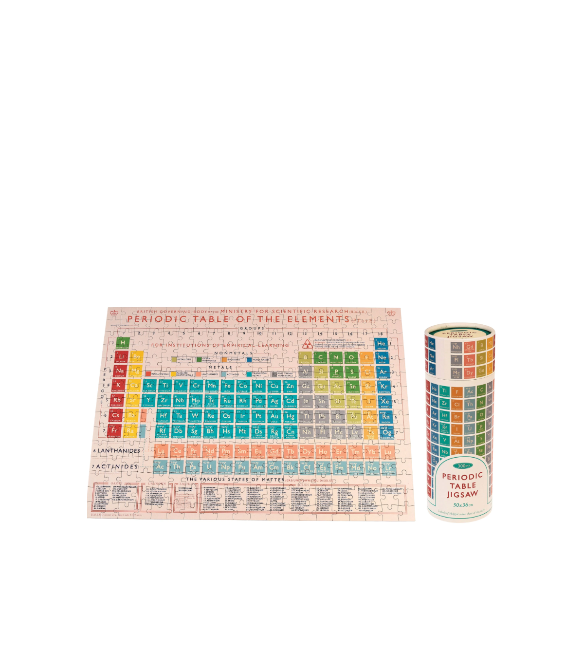 Puzzle v tube – Periodická tabuľka prvkov