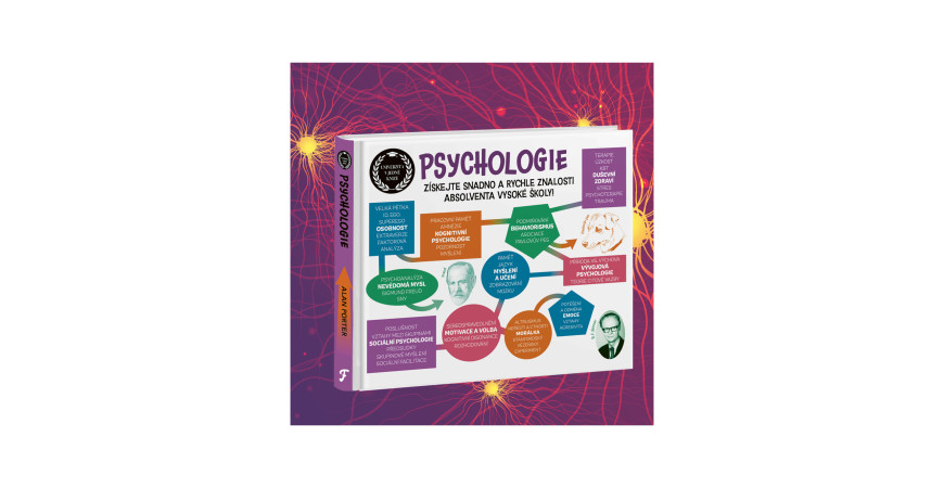 Univerzita v jednej knihe: Psychológia pre každého, kto chce vedieť viac